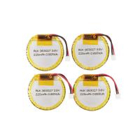 Vente en gros personnalisée 3.8v 225mAh 363027 3.7v Lithium Polymer Rechargeable Lipo Round Battery Battery Pack avec connecteur