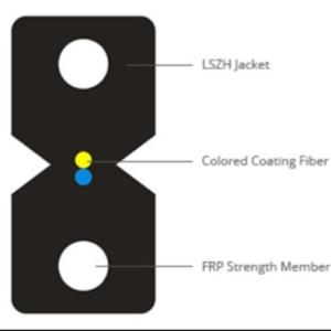 GJXH 2 コア FTTH 屋内 LZSH シース光ファイバーケーブル ドロップケーブル