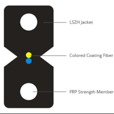 GJXH  2 Cores FTTH Indoor LZSH Sheath Fiber Optic Cable Drop Cable