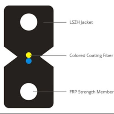 GJXH 2 Cores LSZH Sheath Bow Shape FTTH Fiber Drop Cable for Indoor Wiring