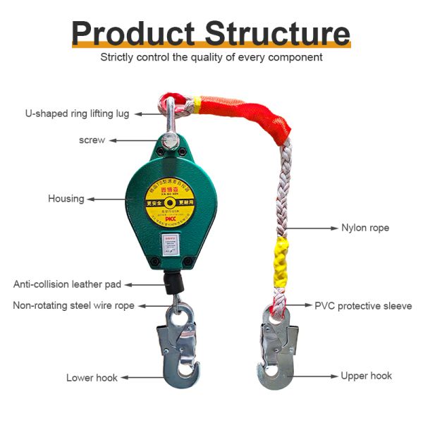 Self Retracting Lifeline 150kg Fall Arrester Safety Steel Wire Rope Anti Fall Protection Device for Construction