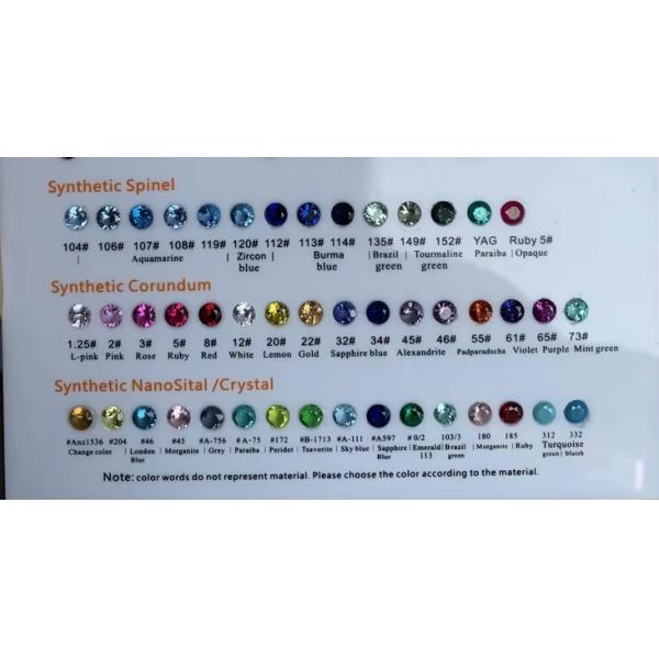 Драгоценные камни 0,8-2,9 мм Белый камень CZ Малый размер 5A Кубический циркония для женских ювелирных изделий