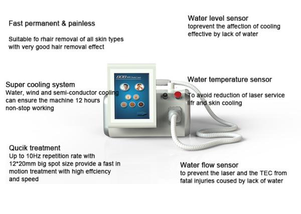 Professional hair removal 808 diode laser machine lightsheer laser hair removal machine