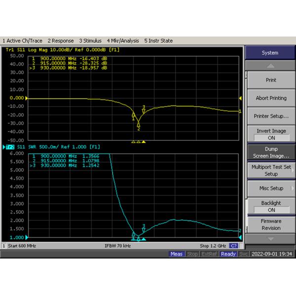 Fiberglass 915MHz 2dBi Outdoor Omnidirectional Antenna