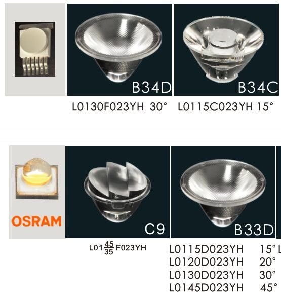 FC2XCS0657 FC2XCS0618 (RGB) 6 * 2W несимметричные света СИД Inground с установкой зажима или кронштейна
