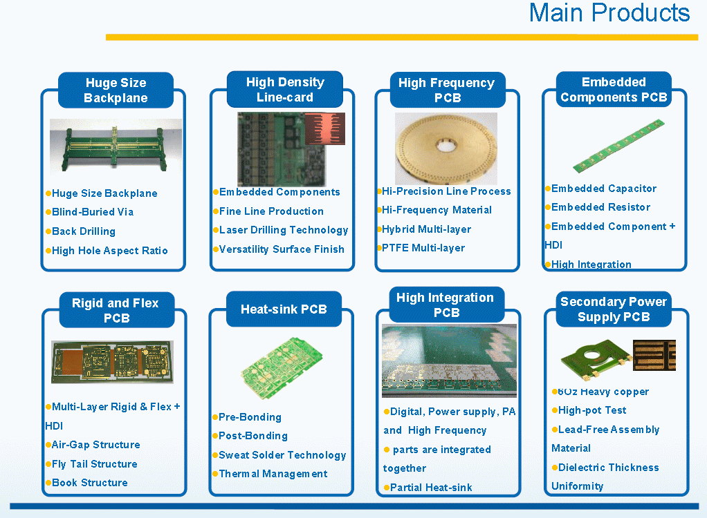 Shenzhen Jiaqing Circuit Co., Ltd.