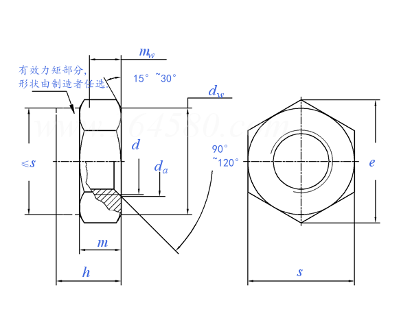 DIN985 A2 de aço inoxidável encantam a métrica da porca de Nylock fazem sob medida as contraporcas de nylon da inserção de A2-70 SS304