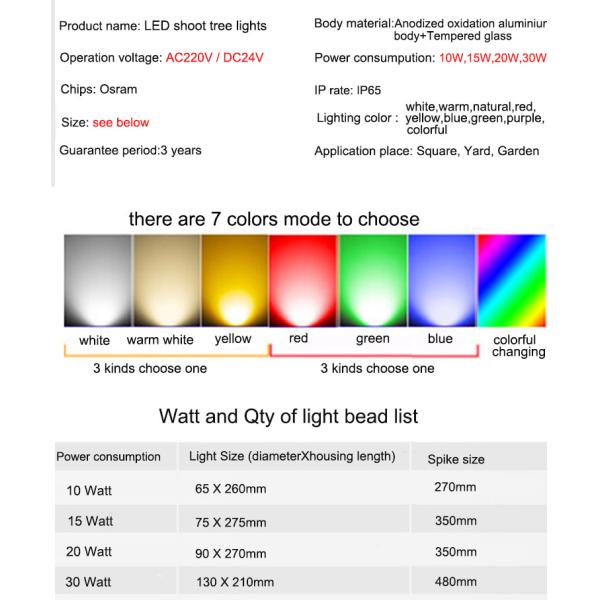 10W 15W 20W 30W LED projection Spotlight Tree Light outdoor spot light lawn waterproof