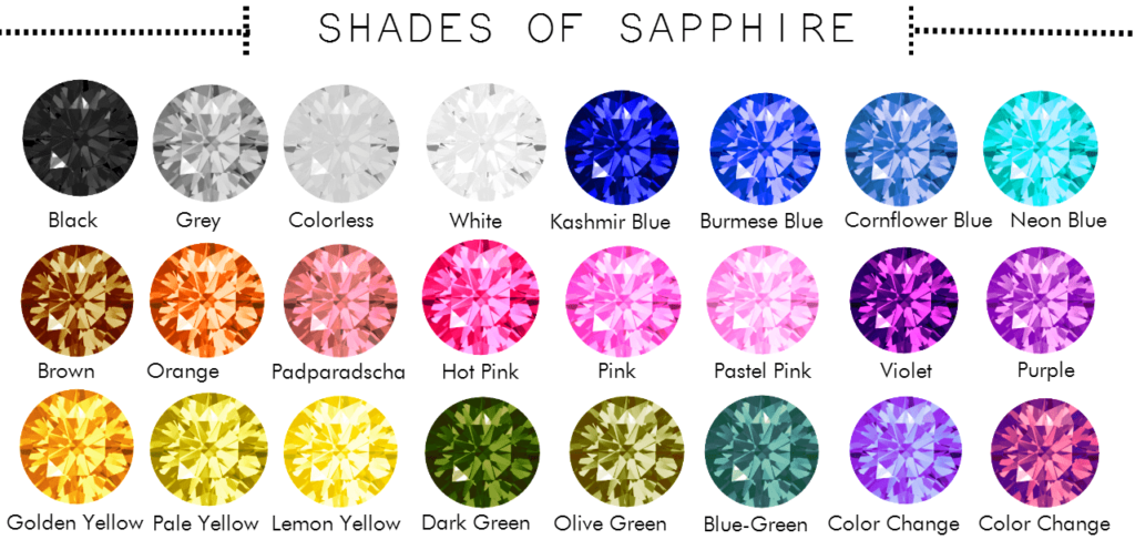 Blue Sapphire Row Gem Fe Ti Doped Kashmir Oceanic Azure Gem Crystal Jewelry (Синий сапфировый камень в ряду)