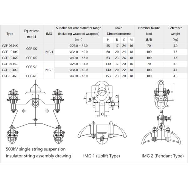 Зажимы для подвешивания для двойного высокого напряжения штуцеров электричества проводника прыгуна