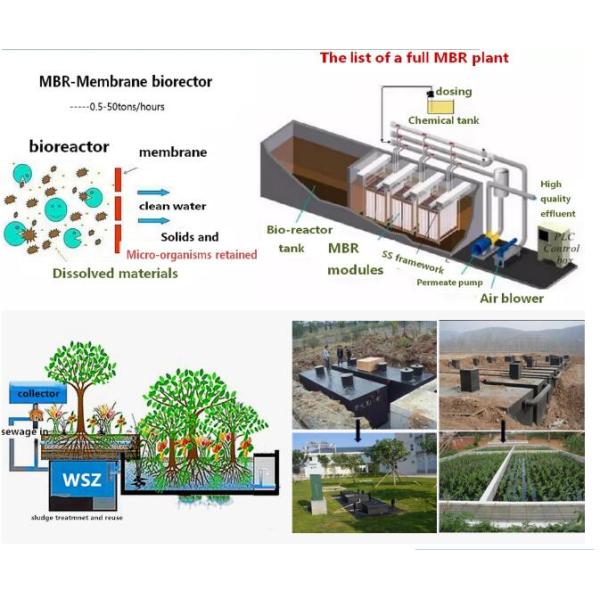 Обработка сточных вод MBR Интегрированное оборудование для обработки сточных вод промышленности 1