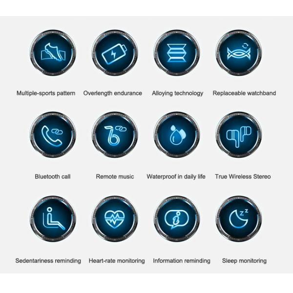 Дозор отслежывателя фитнеса женщин людей wristband кровяного давления тарифа сердца браслета Шэньчжэня умный