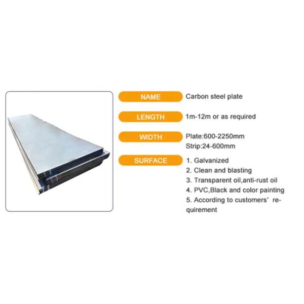 Горяче прокатаная изолируемая стальная плита для укрепления