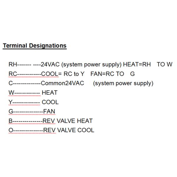 Самый лучший термостат кондиционера катушки вентилятора ХВАК цифров для центрального отопления