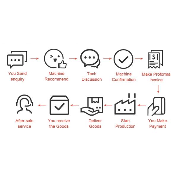 Light Weight Water Well Drilling Pipe Down The Hole Drill Pipe 50mm - 194mm