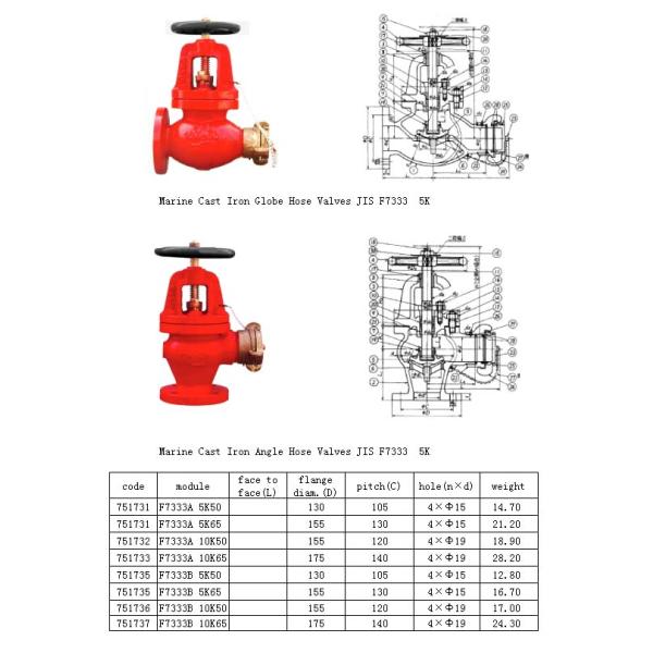 CAST IRON FIRE VALVE JIS F7333// 7334