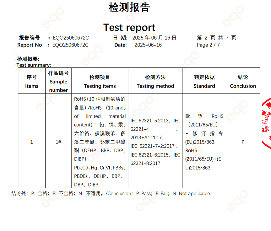 Soleron Building Materials (Hebei) Co., Ltd Certifications