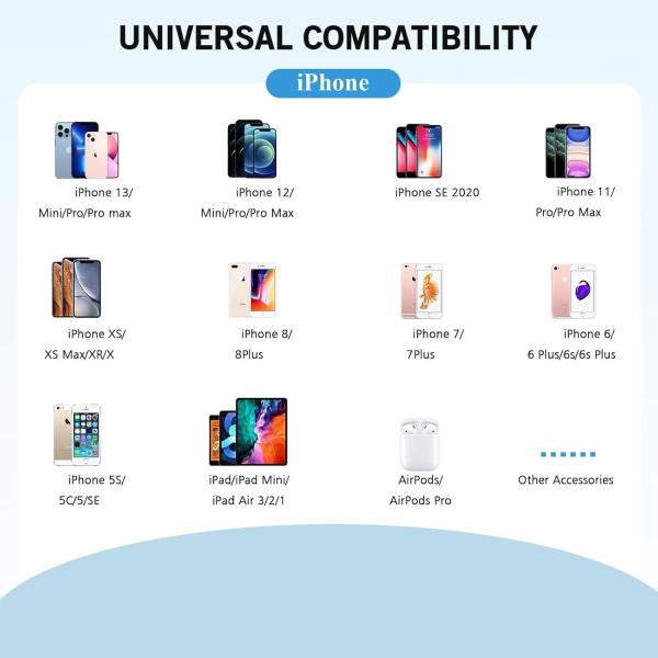 Двойной порт 5V настенное зарядное устройство 10.5W зарядное устройство для батарей мобильных телефонов Огнестойкий