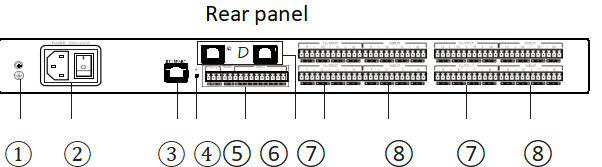 12X12 Programmable ANC процессора диктора DSP для профессиональной аудиосистемы