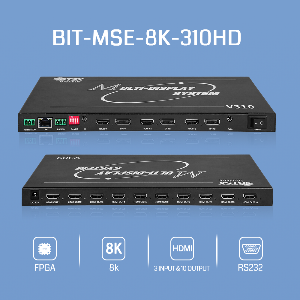 8K Ultra HD Video Wall Controller with FPGA Architecture and Plug and Play Multi-Screen Display Controller