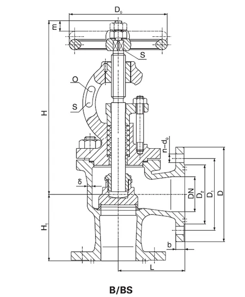 GB/T 590-2008 DIN ANGLE CAST IRON VALVE, ANGLE CHECK VALVE, ANGLE SDNR VALVE, ANGLE GLOBE VALVE