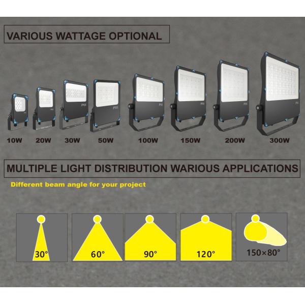 света потока СИД теннисного корта 150В ИП65 на открытом воздухе с структурой кассеты