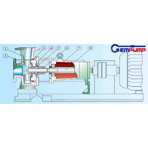 FEP Chemical Centrifugal Pump 400m3/H Alkali Acid Proof Pump