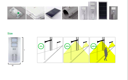 Lithium Battery Commercial Solar Powered Street Lights 50w 100w 150w