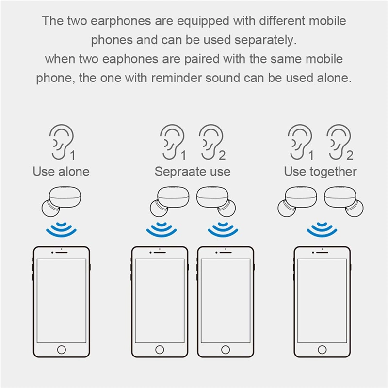 Стерео ANC Наушники 9D игры дисплея СИД беспроводной для смартфонов