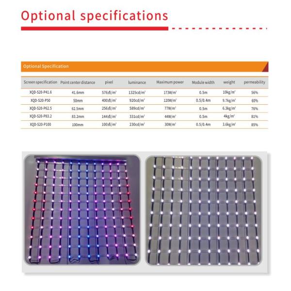 Прозрачный светодиодный сетчатый экран P100 P80 P50 P40 Для фасадного освещения S20 MESH