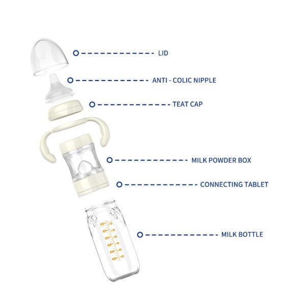 3 In 1 Night Time Formula Feeding Tips 240ml PPSU Portable Adjustable Temperature