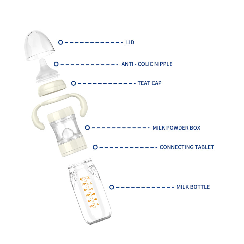 Анти- колика 240ML бутылки формулы бутылок молока 8 Oz стеклянные Newborn