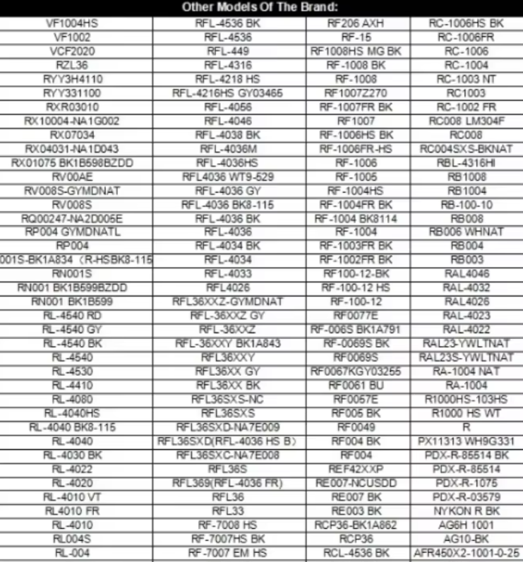 PA66/DuPont USA/158L NC010 Wear-resistant, cold-resistant, heat-stabilized, excellent toughness, lubricated