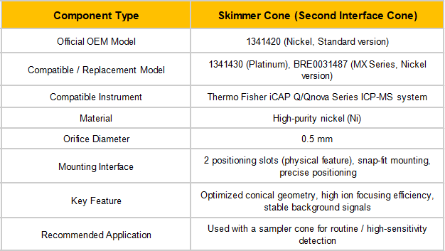 High-Purity Nickel Skimmer Cone 1311870 - Durable Construction & Precision Engineered