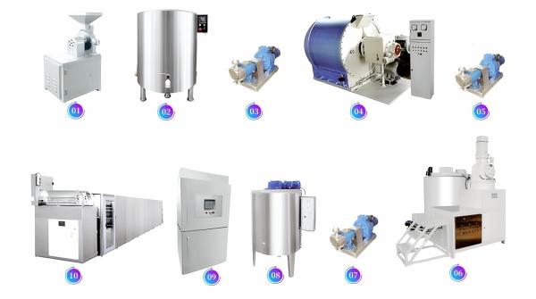 PD300 Double Head Chocolate Pouring Machine Chocolate Making Equipment Machinery Chocolate Depositing Machine Line