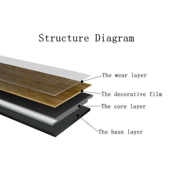 Современный дизайн SPC напольные плитки водонепроницаемые жесткие ядра SPC полы