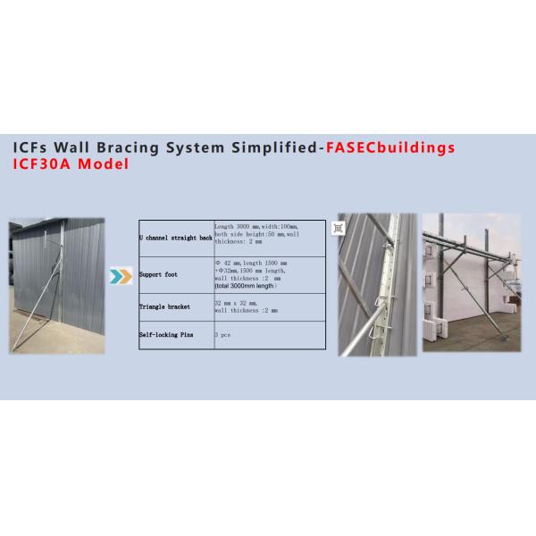 Стальная композиция ICF система крепления необходима для строительных проектов