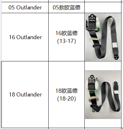 High Tensile Polyester Webbing Seat Belt 3.0m- 3.5m Three Point Seatbelt For Mitsubishi Outlander