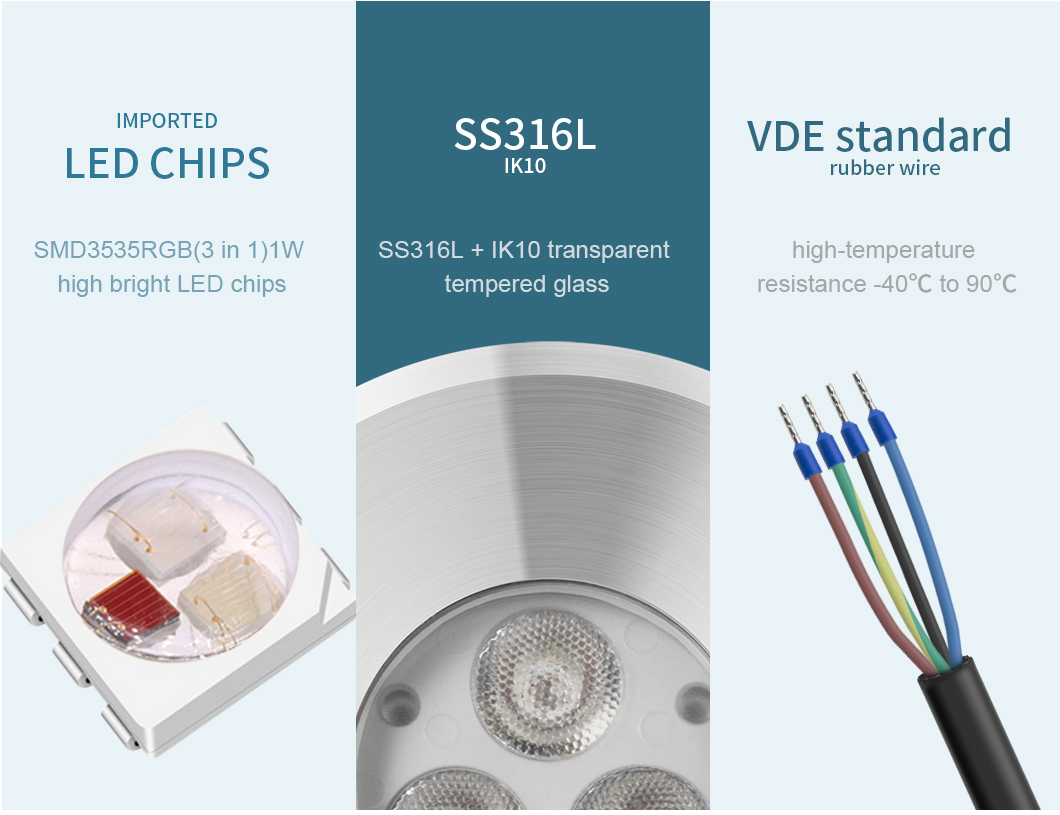 IP68 3W DC24V RGB смололо никель EMC света СИД покрыло латунное