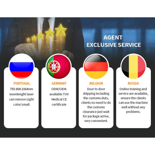 1500 Watts Touchscreen 10hz 808nm Diode Laser Hair Removal Machine