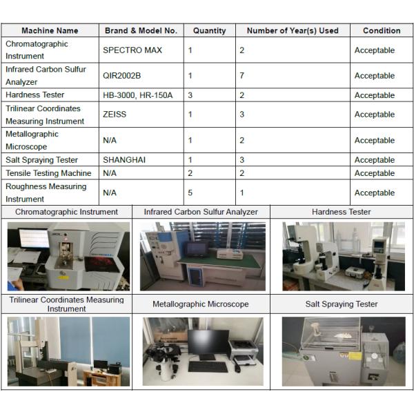 Water Glass Alloy Steel Casting High Speed Train Components Railway Train Parts