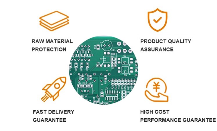 1oz монтажная плата PCB прокладки СИД меди 1200mm алюминиевая низкопробная