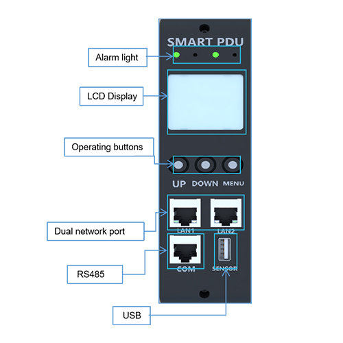 блок распределения силы 63A 50/60HZ относительная влажность 5 до 90% без конденсации