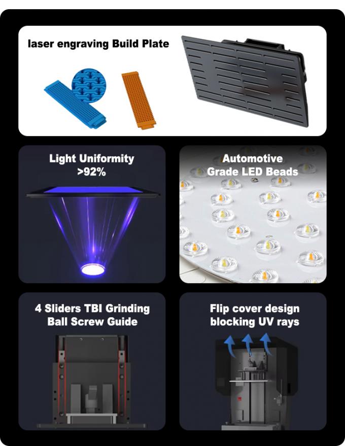 High-Precision LCD 3D Printer with ±0.02MM Z-axis Accuracy, 211*118*300MM Print Size, and 10-20mm/h Printing Speed