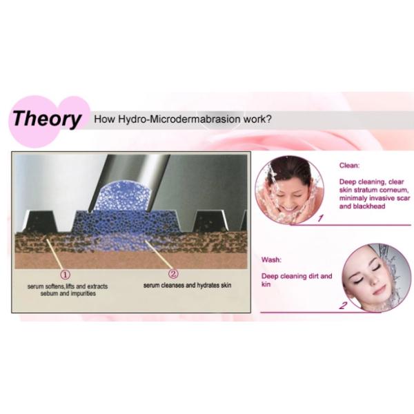 Дермабрасион диаманта заботы кожи машины дермабрасион воды портативной машины микродермабрасион гидро