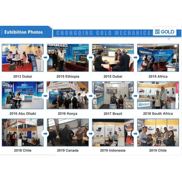 Multi-Function IP Survey System High-Resolution Terrameter Instrument Underground Utility Detection Equipment