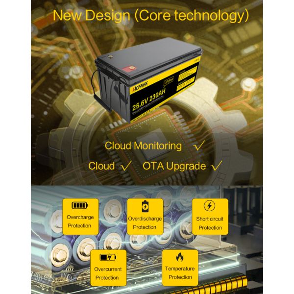 AcFree 25.6V LiFepo4 Battery 4000 Cycles 230Ah Lithium Ion Battery for Energy Storage