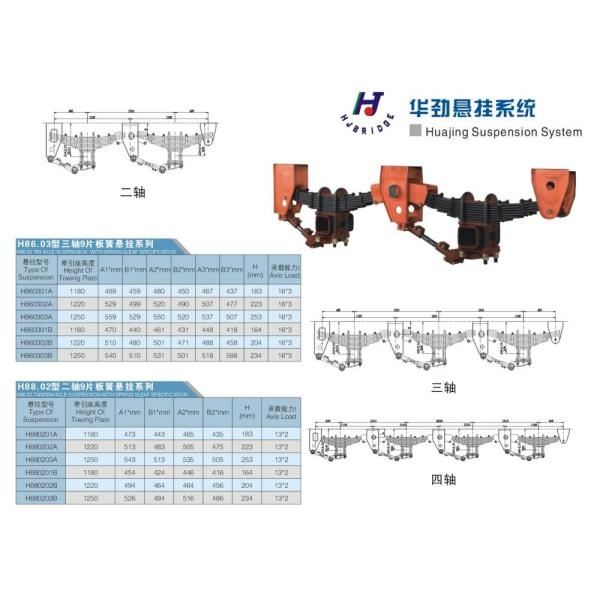 suspension semi-remorque