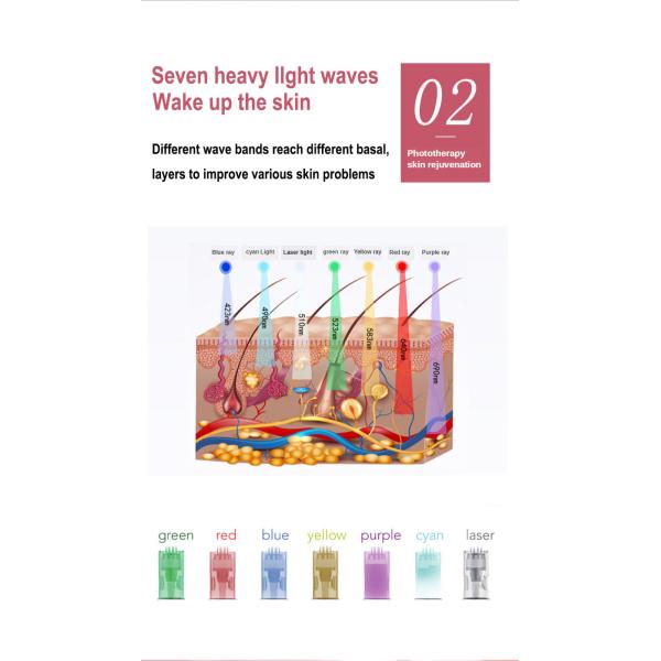 7 lights Nano Derma Pen 3 in 1 Mini Water Mesotherapy Injector for Breast Enhancers