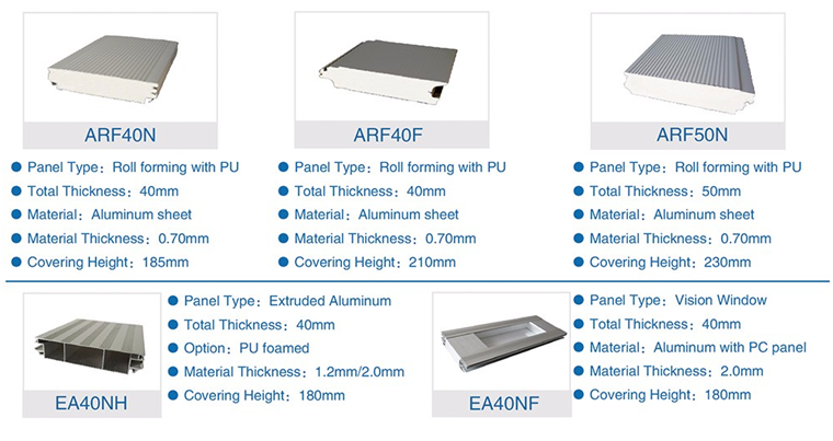 Алюминиевые прозрачные высокоскоростные спиральные двери эффективность безопасности эффективность безопасности на заказ
